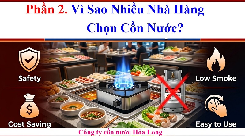Cồn Nước Cho Nhà Hàng – Giải Pháp Nhiên Liệu An Toàn, Tiết Kiệm Và Hiệu Quả